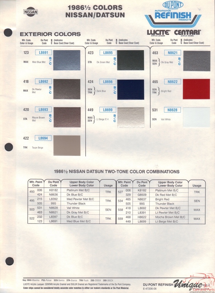 1986 Nissan Paint Charts DuPont 3